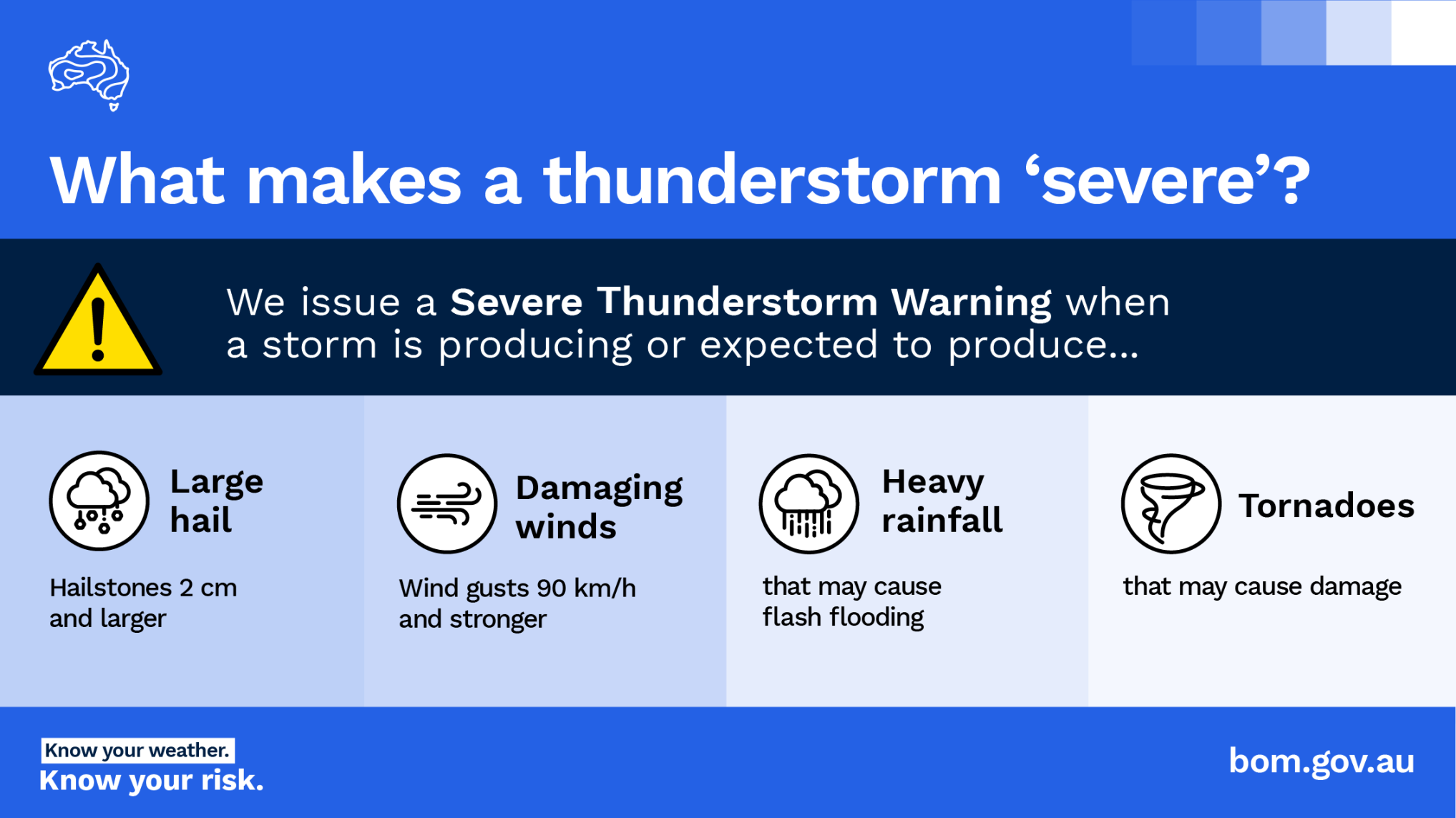 image.title Severe thunderstorms: your questions answered - Social Media Blog  image